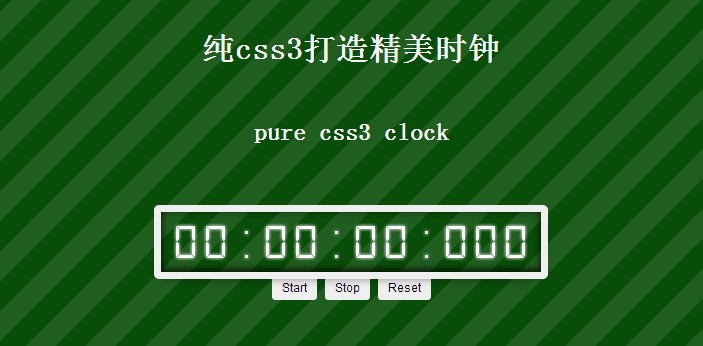 纯CSS3时钟