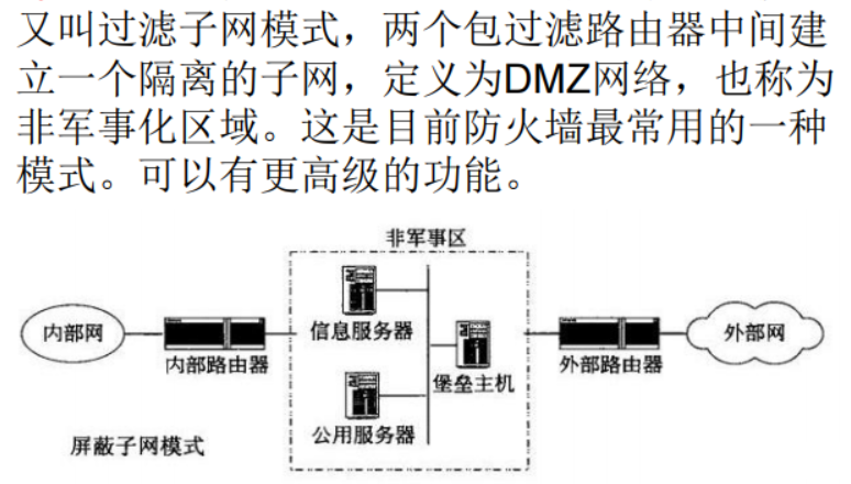 通信网络安全原理_网络通信安全技术浅析