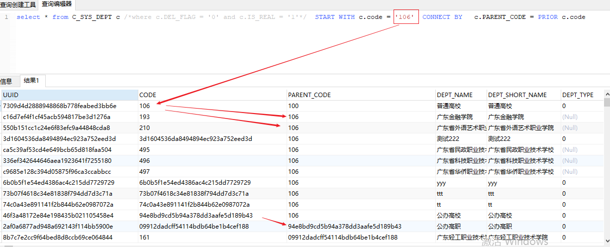 Oracle在部门表上使用递归通过父部门的code查询所有子部门