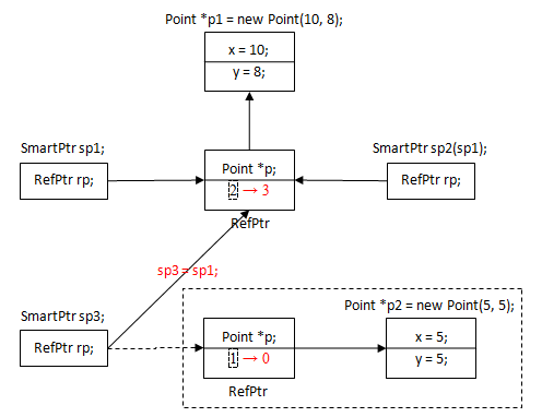 2012031720360936.png