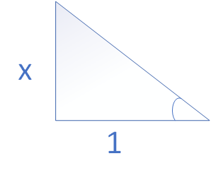 MIT_单变量微积分_25