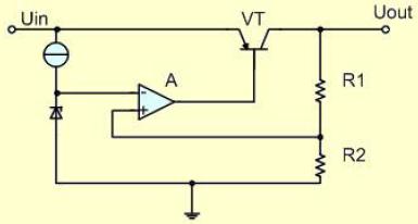 电子器件系列六：LDO