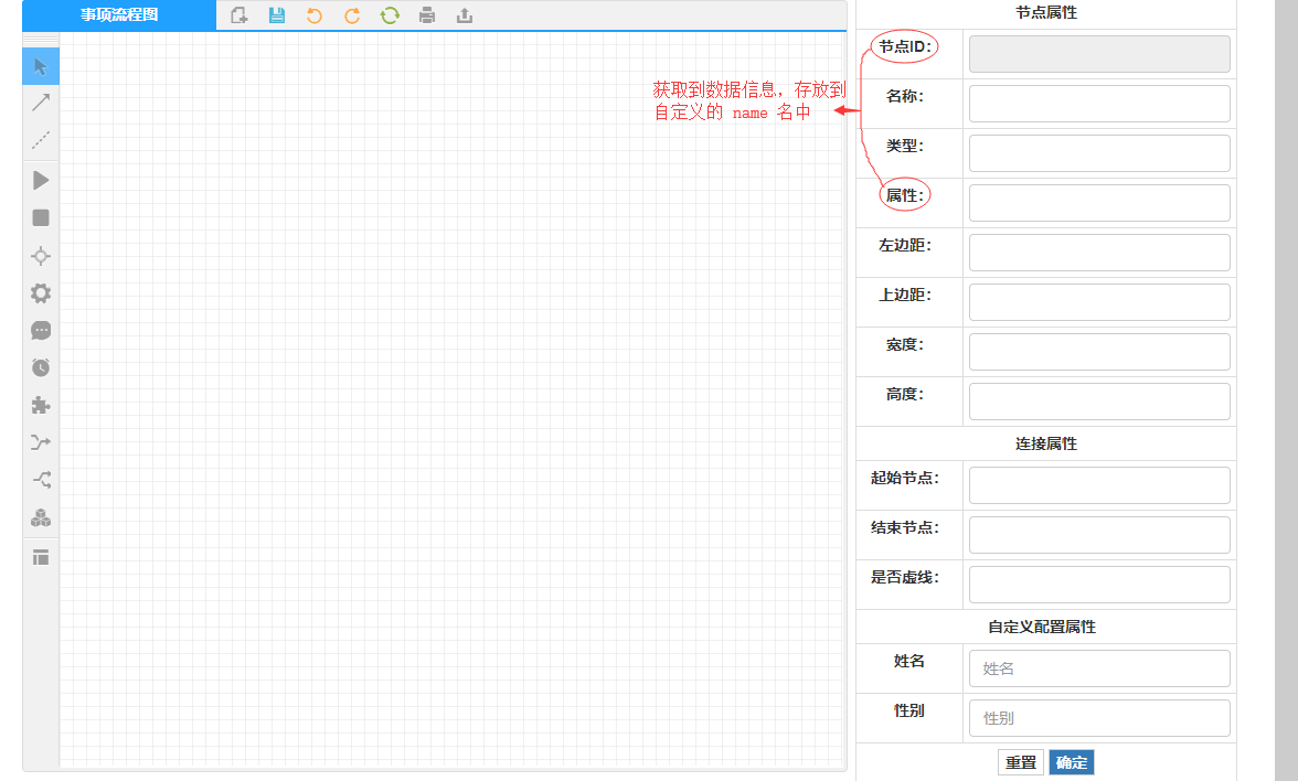 GooFlow获取节点/线信息和自定义节点属性