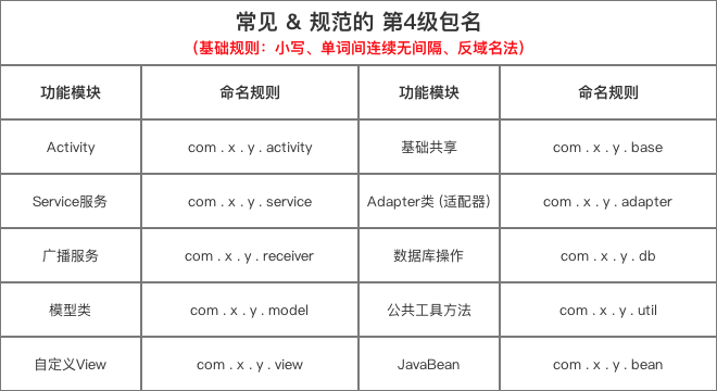 示意图