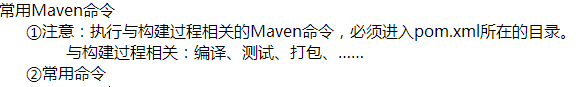 maven常用命令