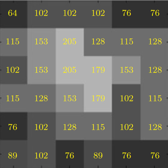 watermark_type_ZmFuZ3poZW5naGVpdGk_shadow_10_text_aHR0cHM6Ly9ibG9nLmNzZG4ubmV0L3FxXzMwMTE3NTkx_size_16_color_FFFFFF_t_70