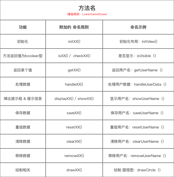 示意图