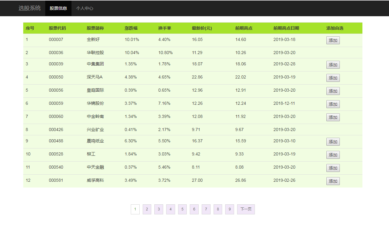 使用Python开发轻量级的Web框架以及基于WSGI的服务器来实现一个网站页面