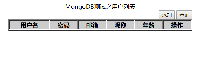 Springboot集成MongoDb(四)