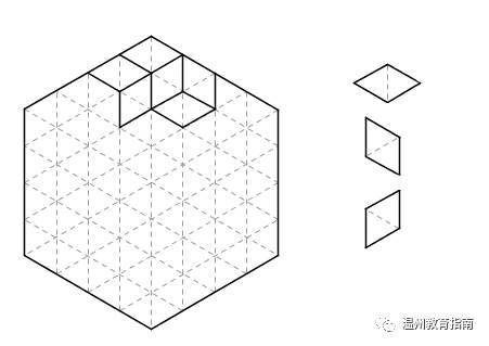 你绝对没想过原来数学家这么流氓，一言不合就进行暴力证明