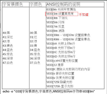 RHEL中修改shell语句显示色