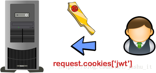 clipboard.png