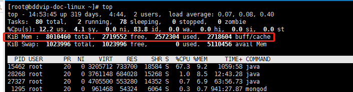 Linux查看内存，线程 ，CPU等情况