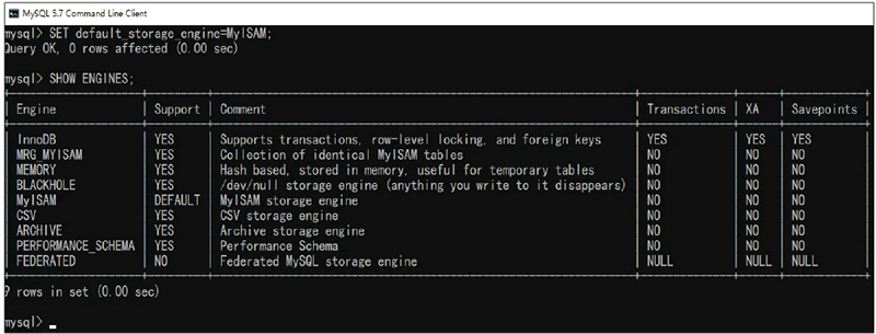 MySQL存储引擎学习