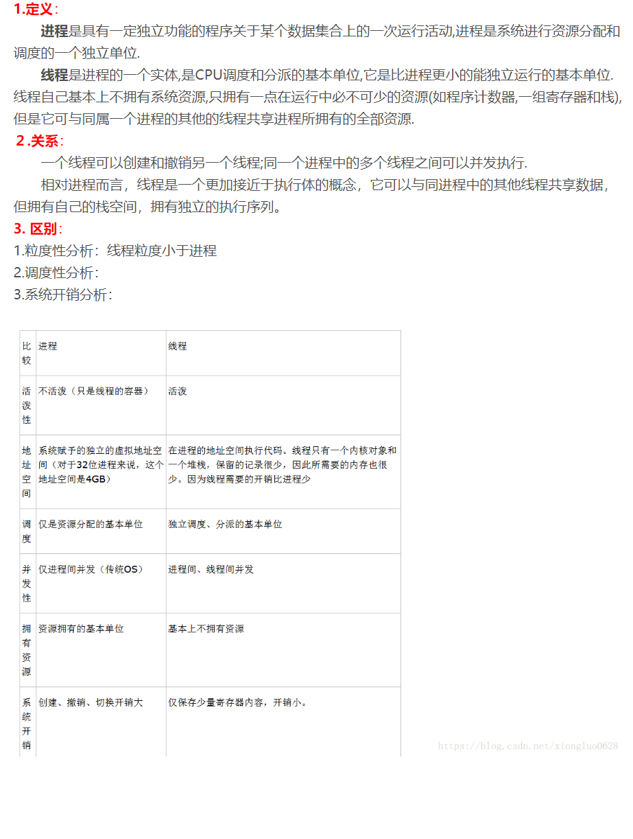 （面试学习通用）计算机操作系统常见笔试面试题目及答案汇总（软件测试、各种开发语言基础）