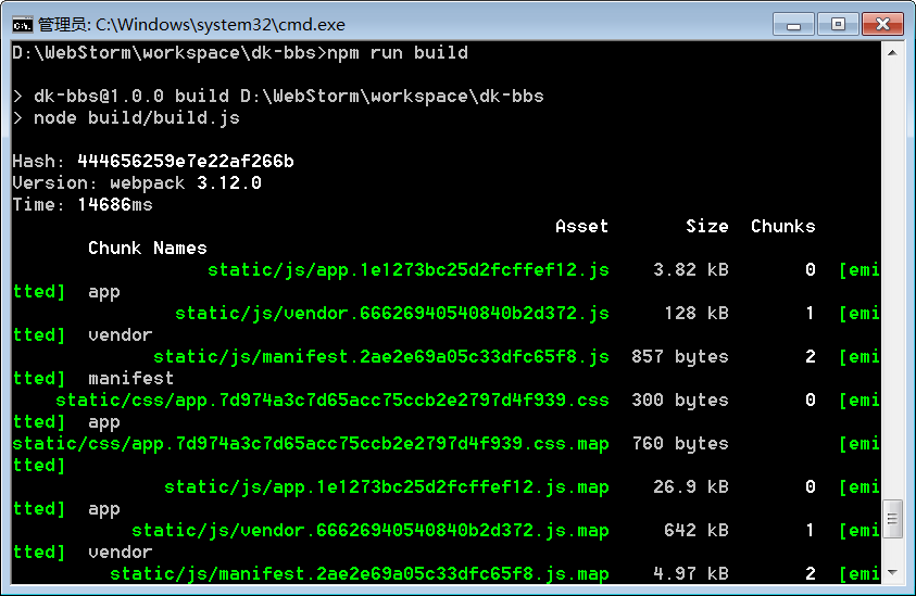 vue(vue-cli+vue-router)+babel+webpack项目搭建入门（四）上线部署