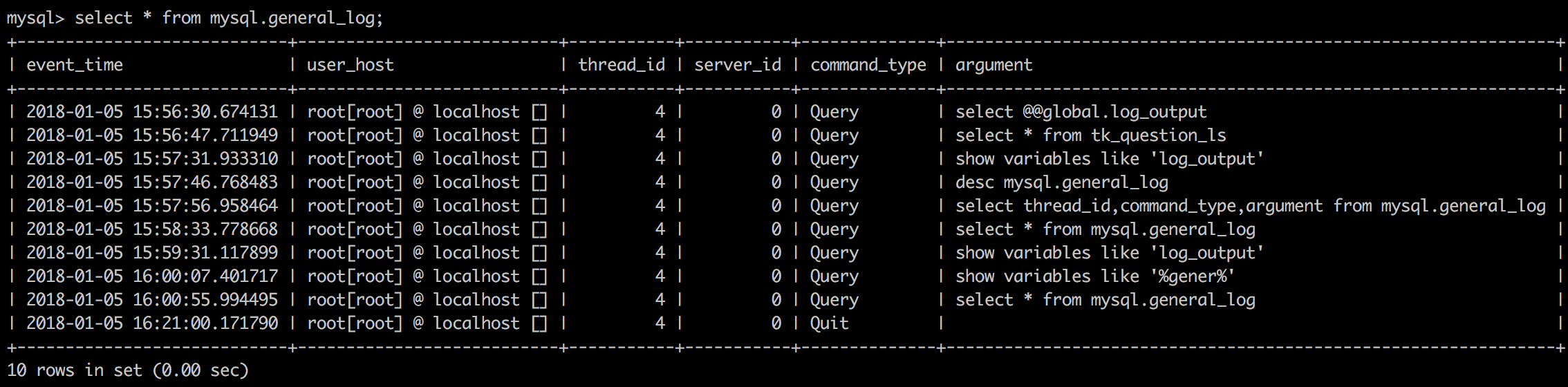 关于MySQL 通用查询日志和慢查询日志分析