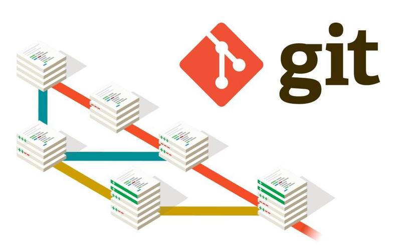  【Git】工作中99%能用到的git命令