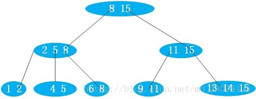 20190316113059446.png