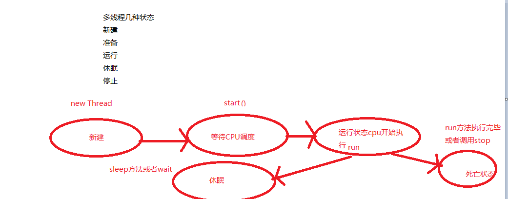 watermark_type_ZmFuZ3poZW5naGVpdGk_shadow_10_text_aHR0cHM6Ly9ibG9nLmNzZG4ubmV0L09ubHlvbmVGcmlzdA_size_16_color_FFFFFF_t_70