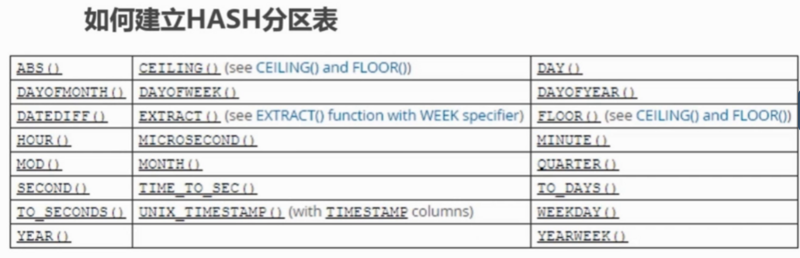  Mysql面试知识点总结(进阶篇)