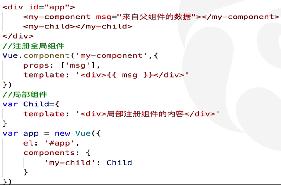 watermark_type_ZmFuZ3poZW5naGVpdGk_shadow_10_text_aHR0cHM6Ly9ibG9nLmNzZG4ubmV0L2l0d3htaW5n_size_16_color_FFFFFF_t_70