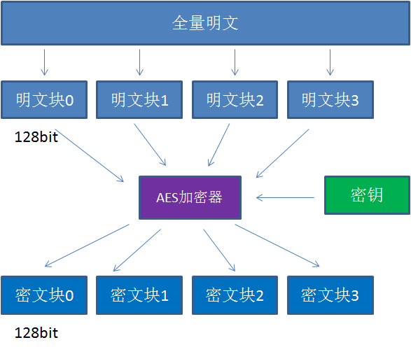 c2975f0c10114f0fb6bac5dd30040e8c.png