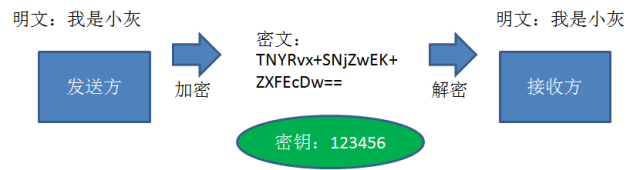 2c90a575f7624cb09db20e1dfb5c0815.png