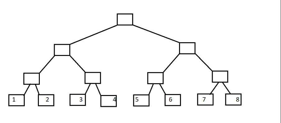 786945-20161206222443741-1201716038.png
