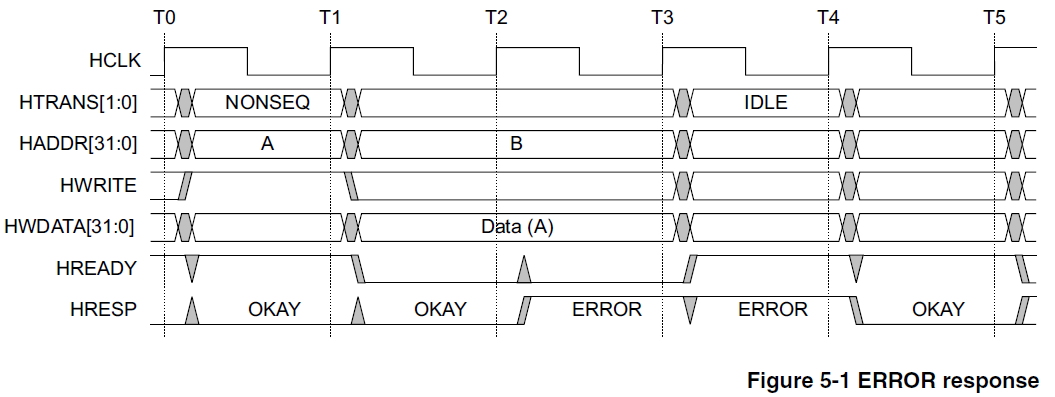 737711-20160929165116860-347164179.png
