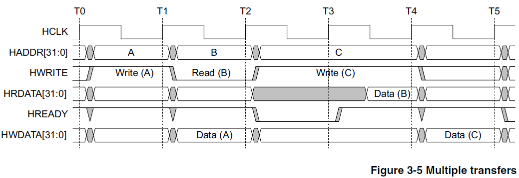 737711-20160929154158672-1856775219.png