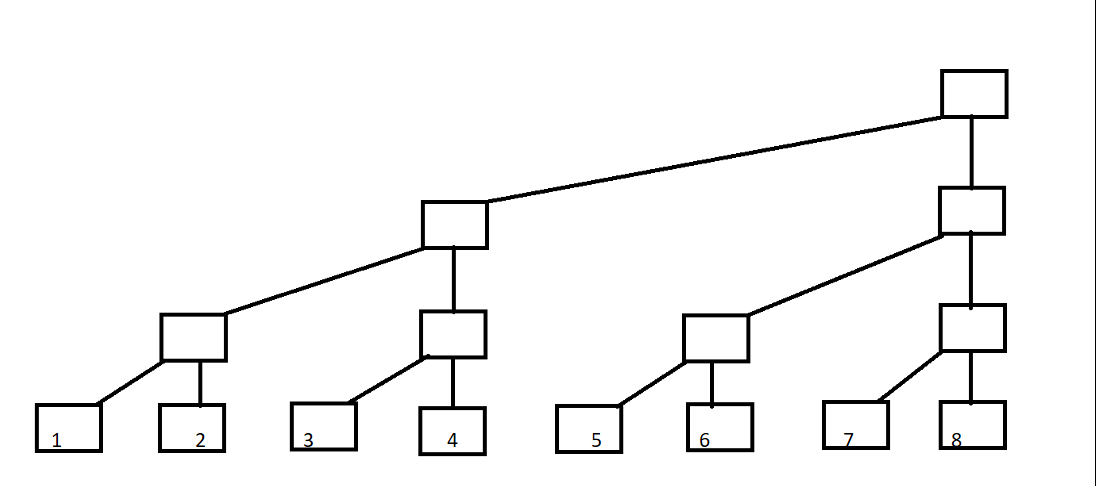 786945-20161206222444069-504520694.png