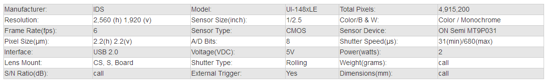 UI-148xLE-M相机参数