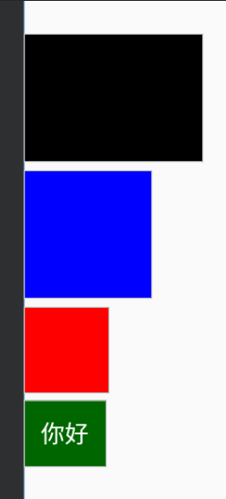 layout