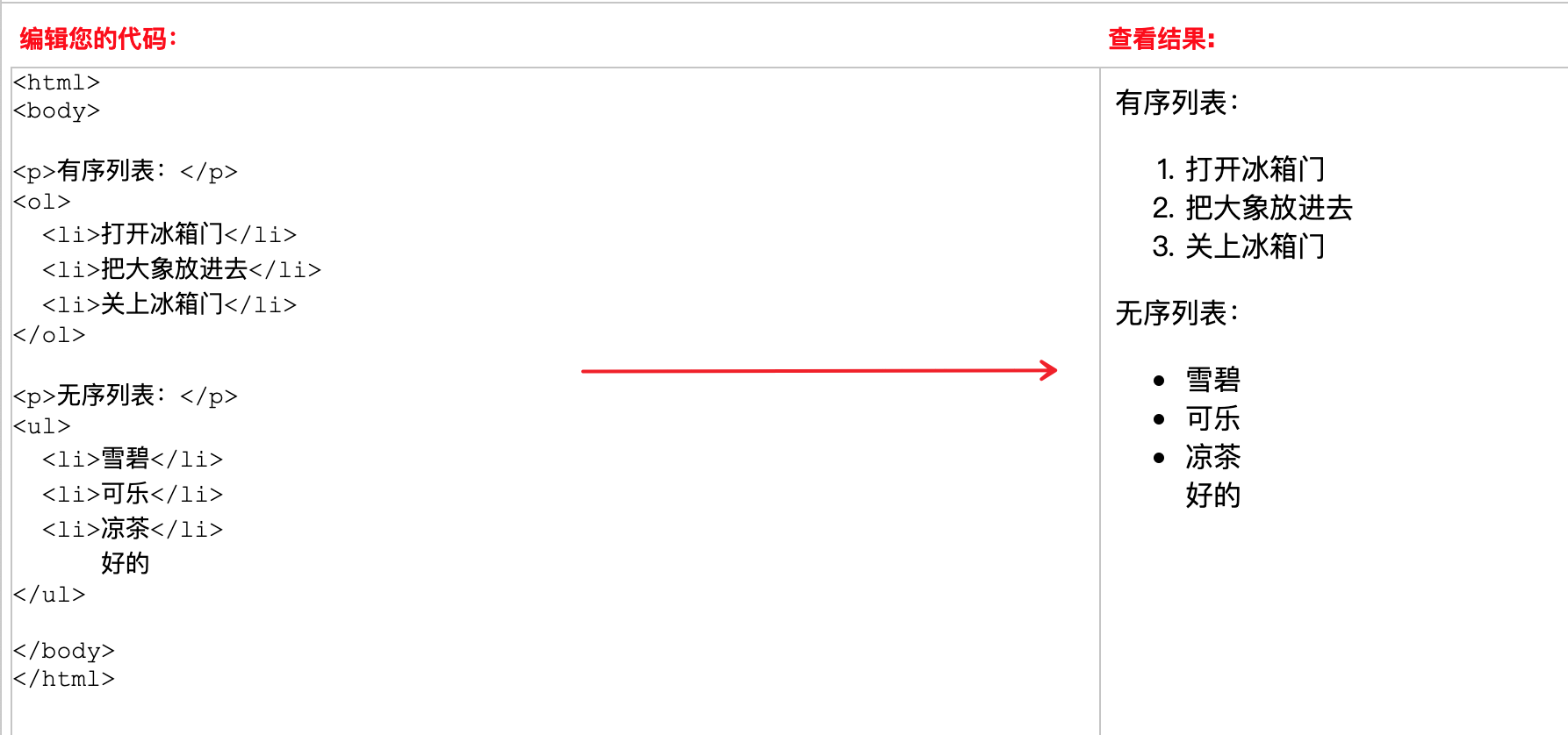 有序列表<ol>与无序列表ul用法