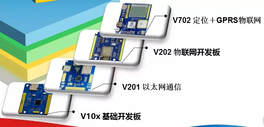 Python也可以玩转单机片 ： 为大家介绍几个开发板