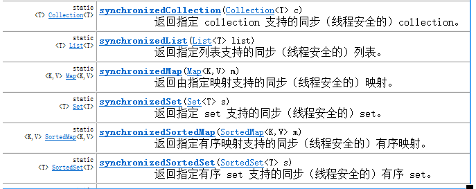 watermark_type_ZmFuZ3poZW5naGVpdGk_shadow_10_text_aHR0cHM6Ly9ibG9nLmNzZG4ubmV0L3FxXzM0MjQ2NTQ2_size_16_color_FFFFFF_t_70
