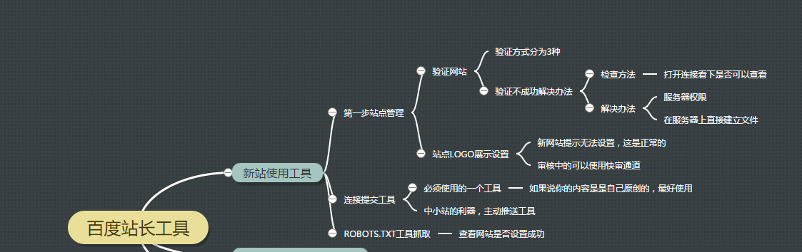 新站使用站长工具的问题解答——巧用站长工具系列