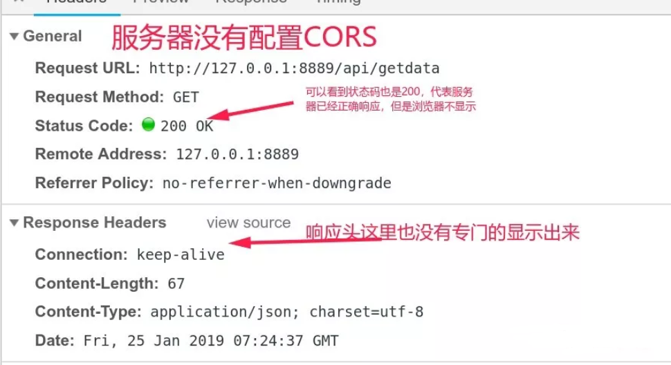 【本人秃顶程序员】解锁跨域的九种姿势