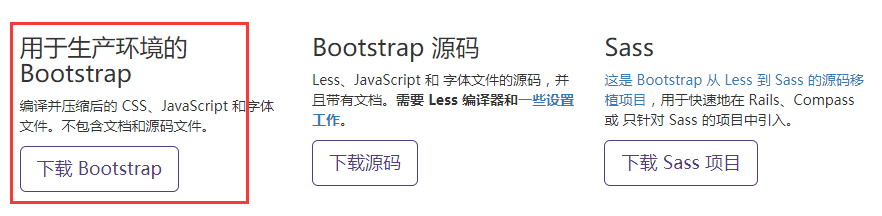 Bootstrap教程(一)Glyphicons字体图标使用