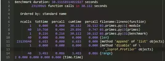 如何使用python分析CPU使用情况？ 大概是这样吧