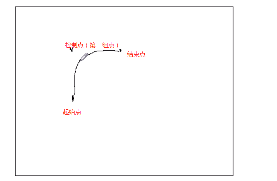 watermark_type_ZmFuZ3poZW5naGVpdGk_shadow_10_text_aHR0cHM6Ly9ibG9nLmNzZG4ubmV0L2ppYW9qc3Vu_size_16_color_FFFFFF_t_70 4
