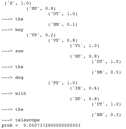 python实现cyk算法