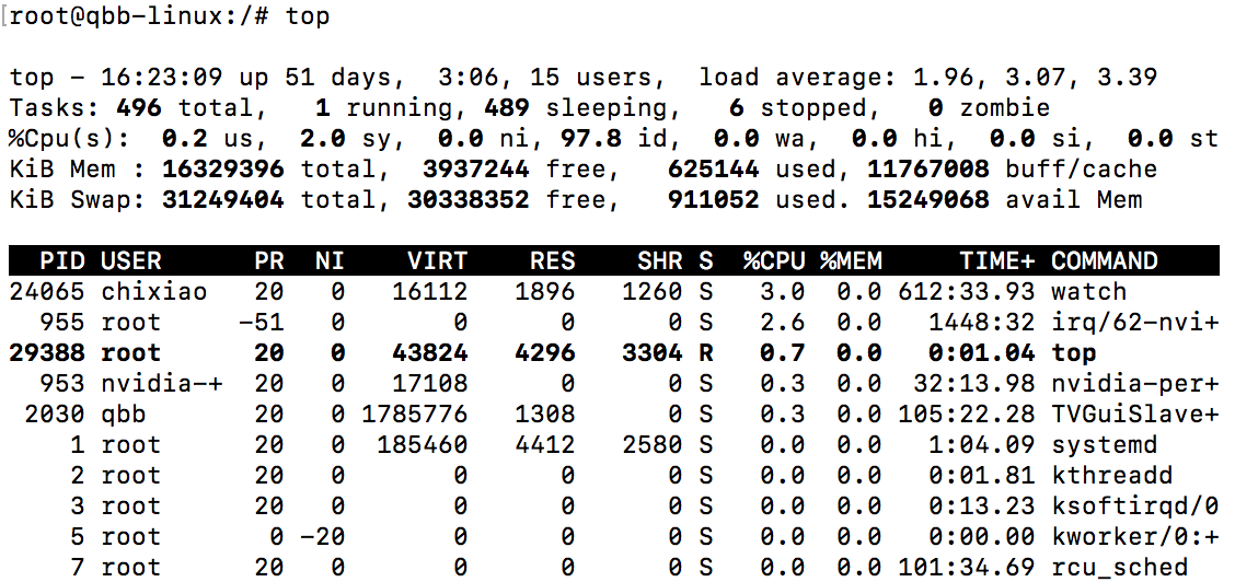 linux下常用命令：GPU、CPU使用情况，进程的查看和杀死