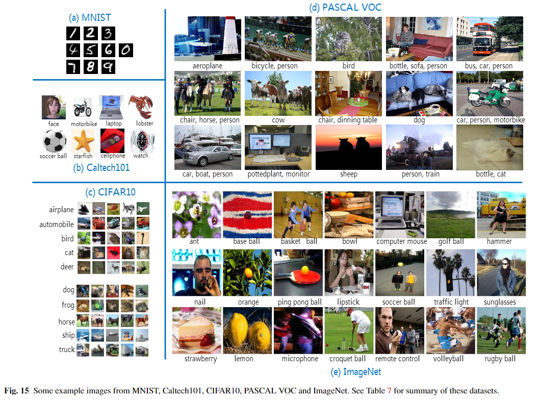 example images