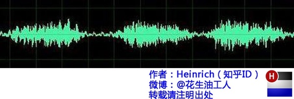 数字信号处理相关6（傅里叶变换（时域频域）--经典博文）