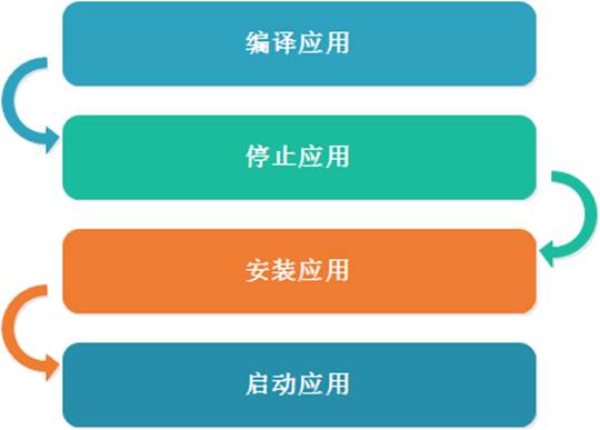 说明: 1xxx.png