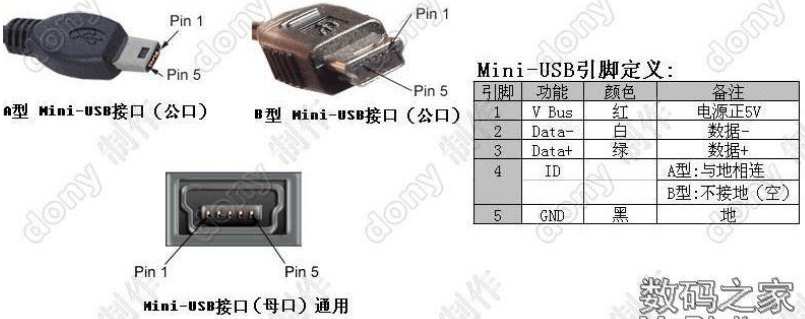 平衡车充电口接线图图片