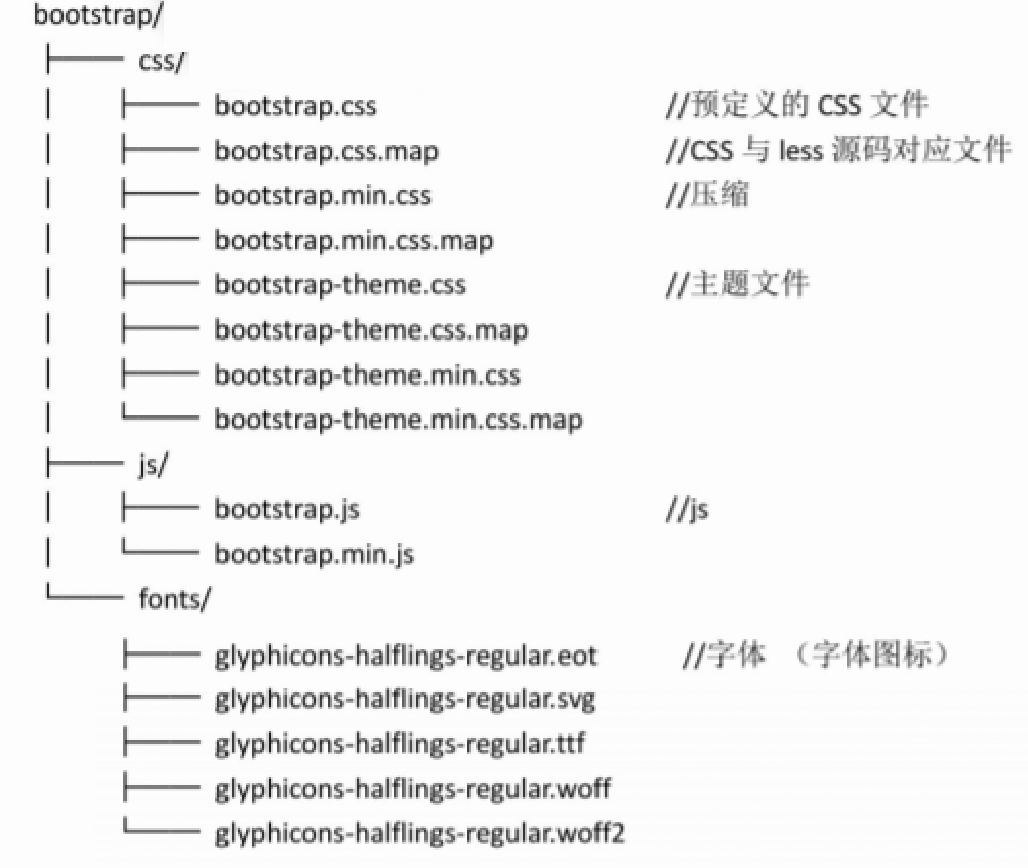 watermark_type_ZmFuZ3poZW5naGVpdGk_shadow_10_text_aHR0cHM6Ly9ibG9nLmNzZG4ubmV0L3dlaXhpbl80MjA3ODQ1MA_size_16_color_FFFFFF_t_70