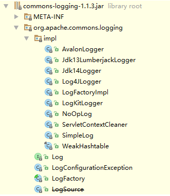 日志之commons-logging